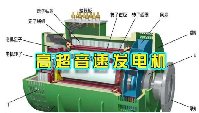 进贤颠覆你对发电方式的认知！中国革命性发电机公开揭秘 